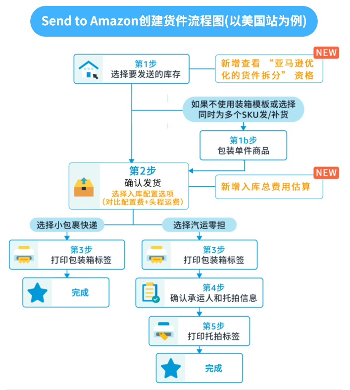 企業(yè)微信截圖_17459102332511.png